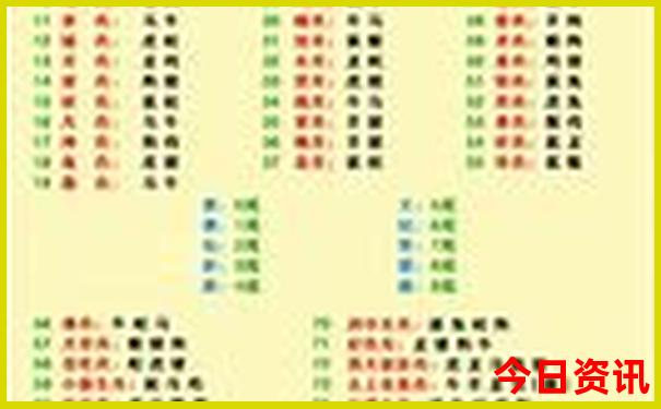 北京五天旅游攻略